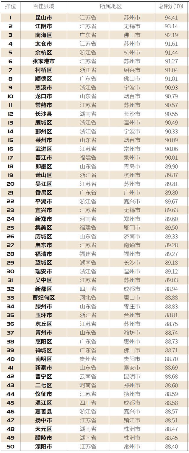 中方县人口2020_中方县第一中学图片(3)