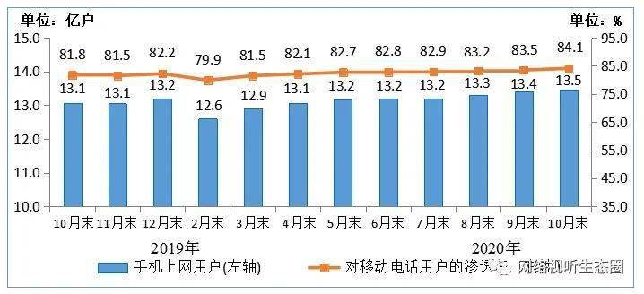 台北和新北gdp总量_台湾经济 历史与现状