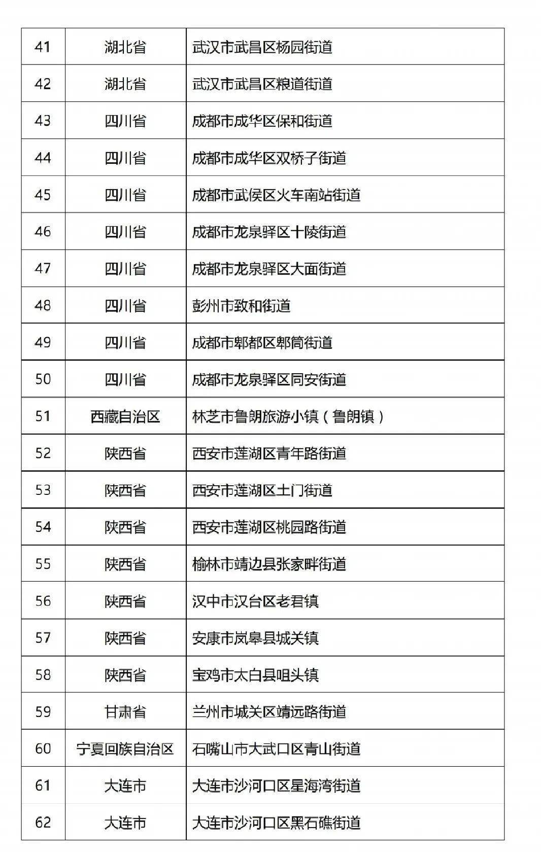 中国老年人口比例2019 新闻_老年人口比例图(3)