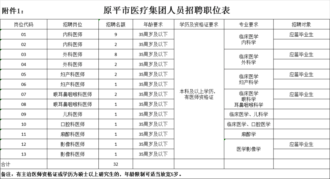 原平市人口_越南的原平县 地广人稀的山区县,与中国山西省的县级市同名(2)