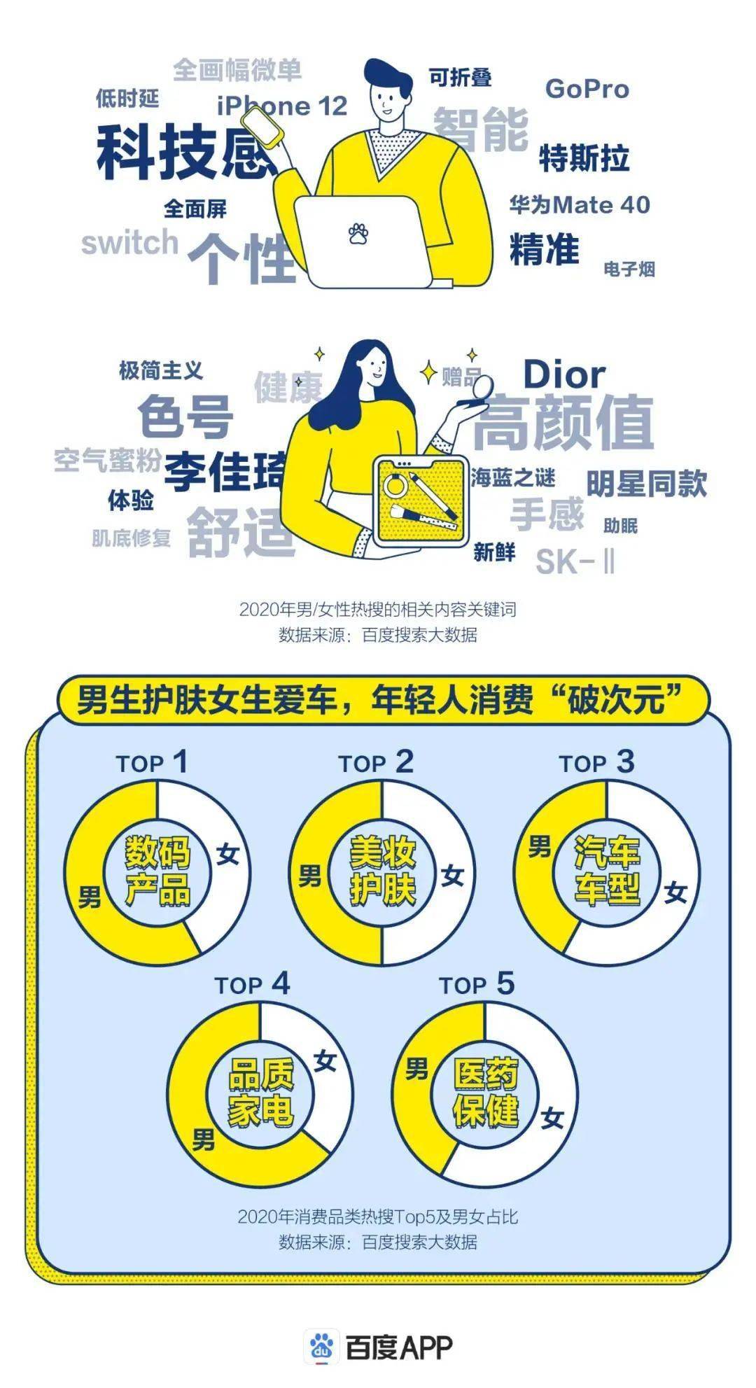 人口图片是_什么是人口图(3)
