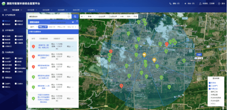 省级督察整改成效3濮阳市推进智慧环保平台建设