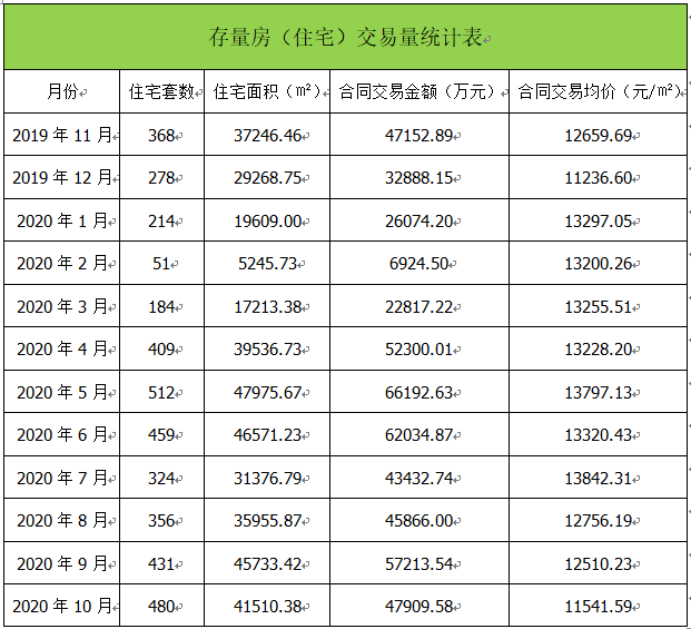 买卖人口_人口买卖合同照片