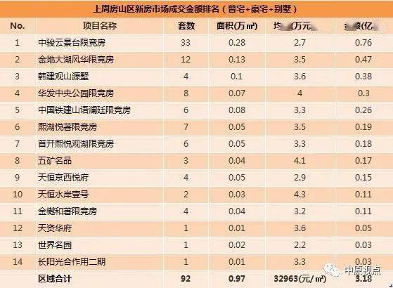 11排名_11本阵型世界排名第一