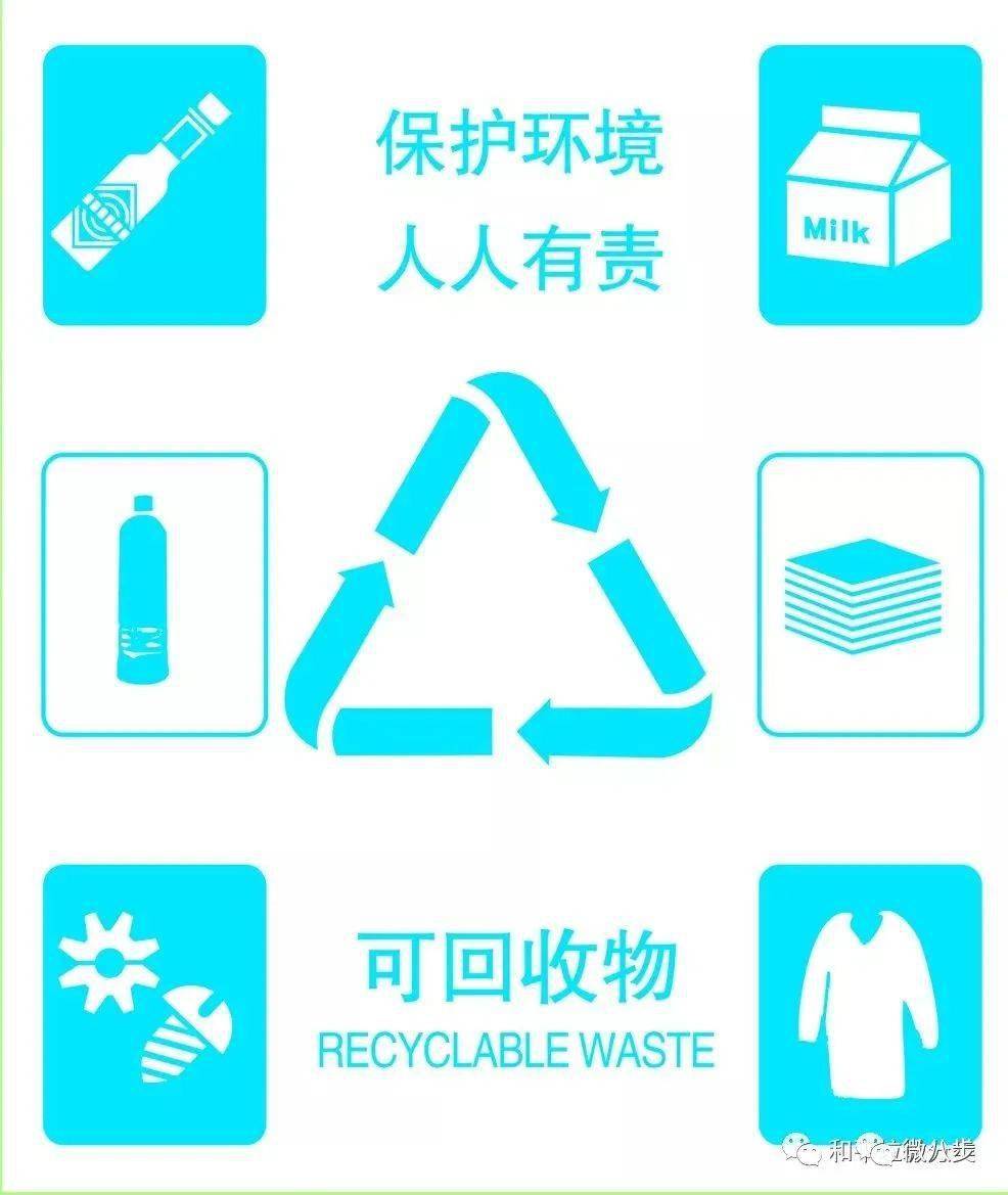环评人均垃圾_垃圾分类手抄报(3)