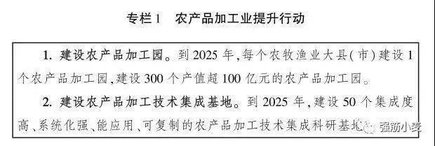 bobty官网入口《天下村落财产成长计划2020一2025年》全文(图2)