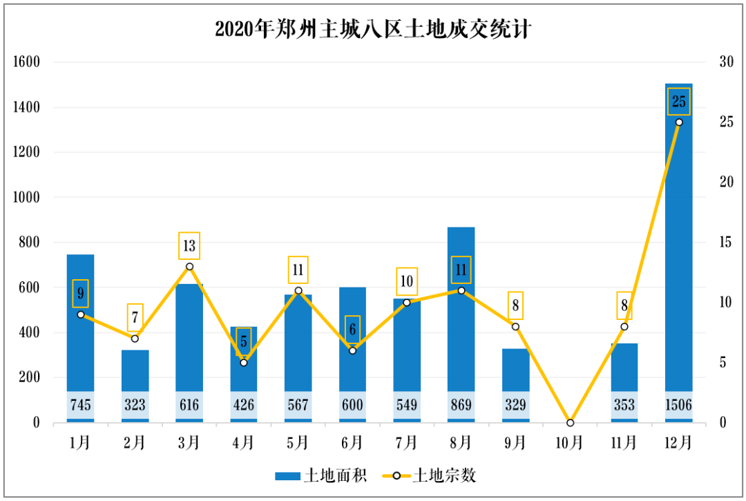 汉川市今年年底gdp预测_尴尬,券商预测2018十个错了 九个半 被打脸的还有(3)