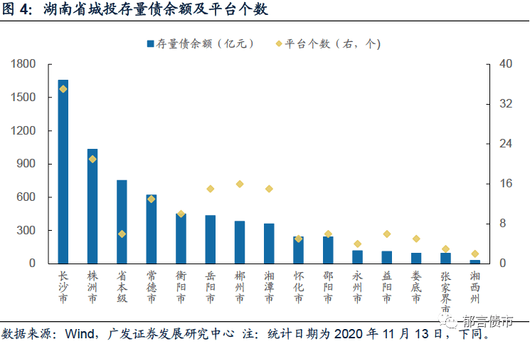 2021年湖南新化县gdp_2021年娄底新化县招聘教师300人公告