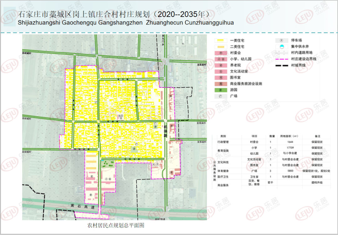 《石家庄市藁城区岗上镇庄合村村庄规划(2020-2035年)》公示发布