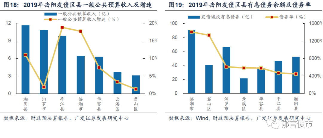 济南高新区gdp不算进历下了吗_国家高新区创新能力评价报告 2018 发布,亮点颇多