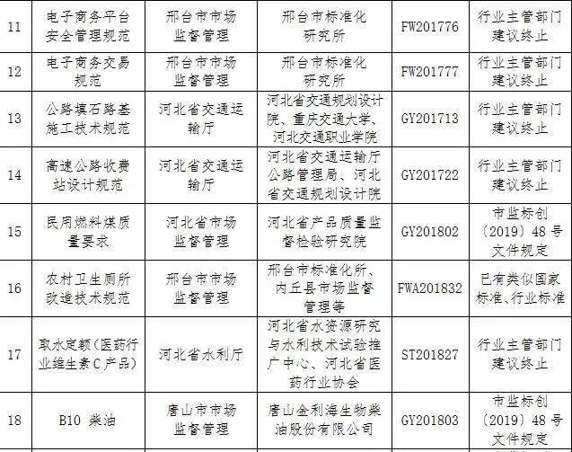 河北省人口与计划条例_河北省人口