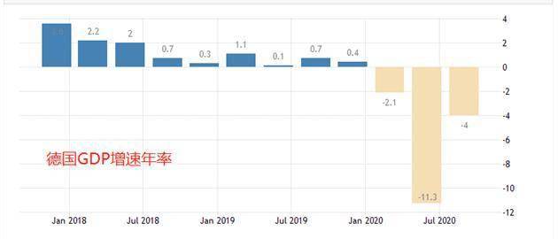 德国2020年gdp排名_2020胡润百富榜揭晓:“二马”稳居前二,中国上榜企业家总财富超德...