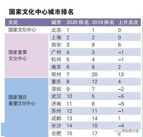 文化公司排名_保险公司十大排名