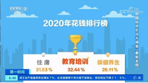 人口教育基金_中国人口福利基金会龙文教育基金启动(2)