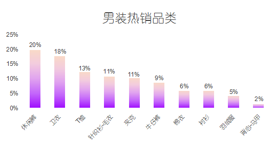 人口统计数据的创新案例_全国人口统计数据