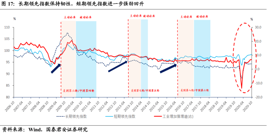 中美欧经济总量_中美gdp总量对比2020