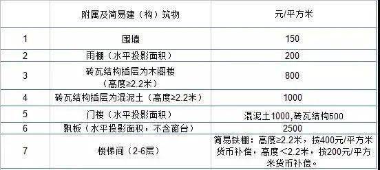 改什么迁什么成语_成语故事简笔画(3)