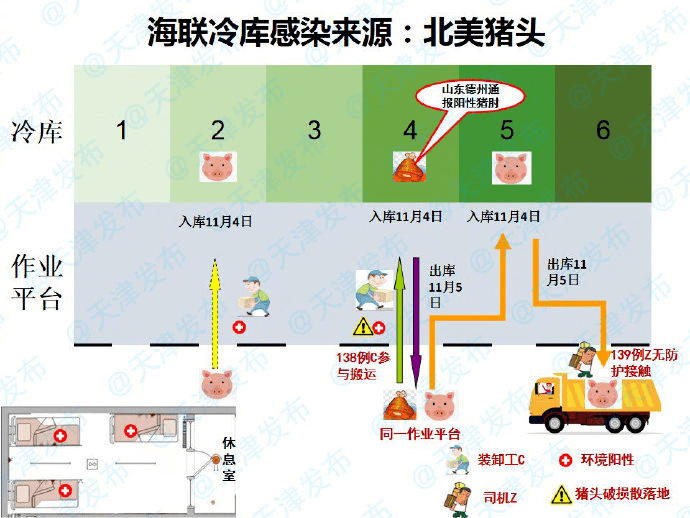 滨海新区人口流失1013无标题_罗源滨海新区图片