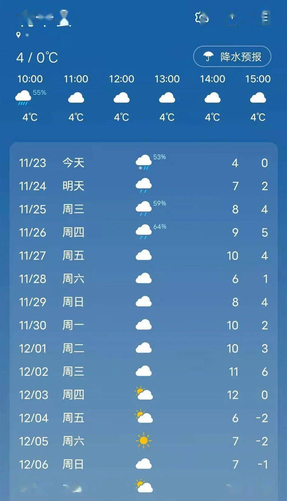 今年利辛的初雪!_天气