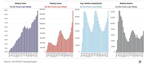 美国疫情最新状况今日 f9651a6175fd47f3af505d64c6392dfa.jpeg