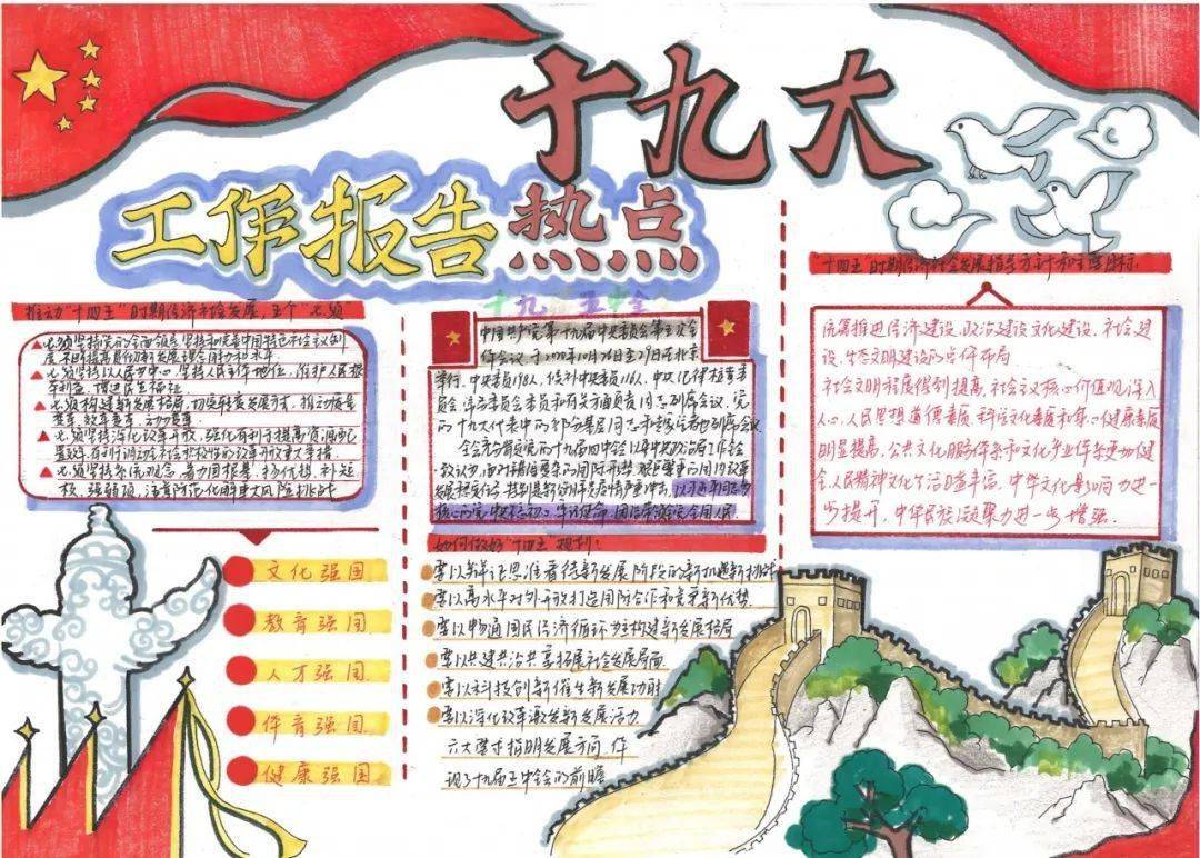 分公司团委组织丽江爱必侬项目团支部以漫画形式学习"十九届五中全会"