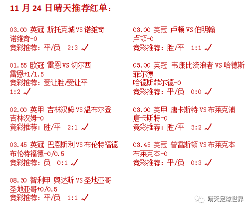 泛亚电竞官网_
昨日拉齐奥不负众望 今日欧冠大球(图2)