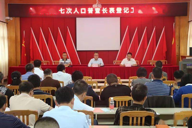 人口普查还要登记工作单位么_普查人口登记表格图片(2)