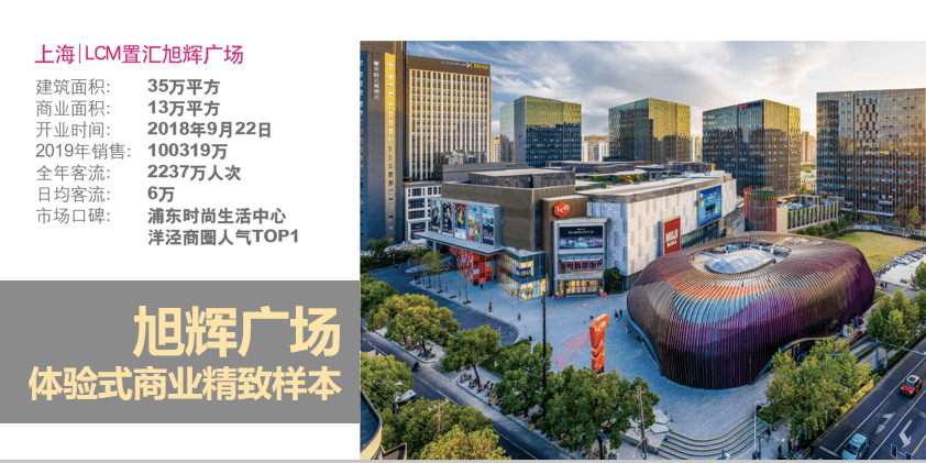 代表项目: 上海lcm置汇旭辉广场:体验式商业精致样本 上海宝山旭辉u