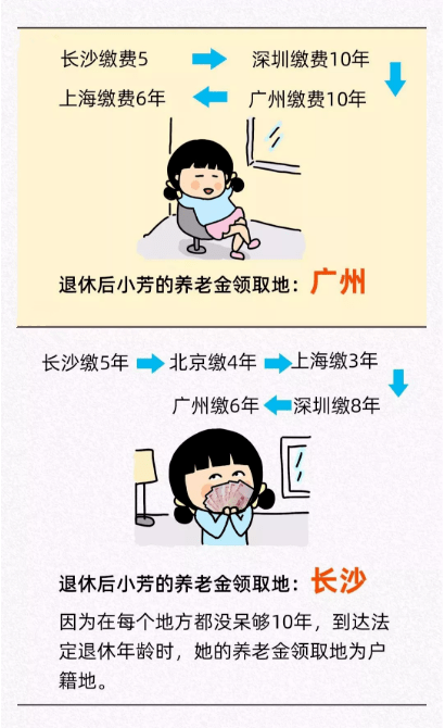 7362fb4d601749e1ad15d8faf7106c91.png