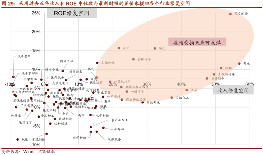 2021 gdp 贡献率_2021新年快乐图片(3)