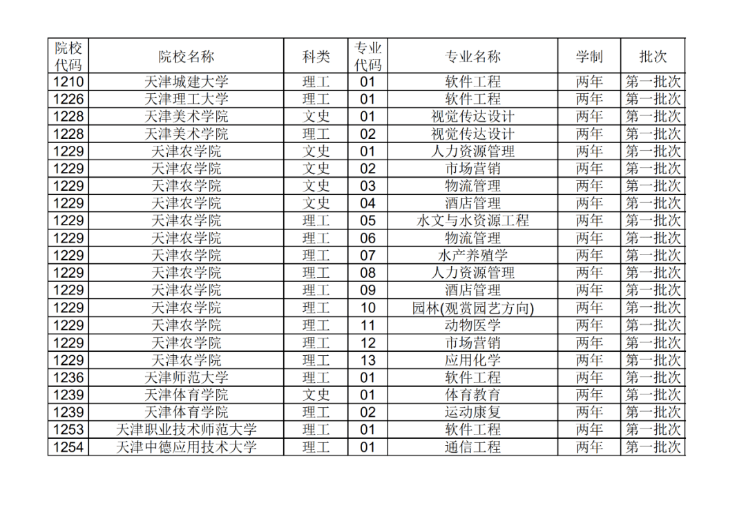 769303c5edb34f12a07324a55658f52c.png