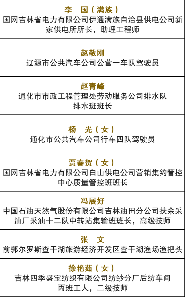 延吉人口2020_延吉市人口普查公报 各镇 街道人口 年龄构成(2)