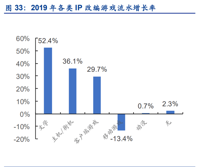 gdp怎么读视频_GDP增速同比降3 这份四川经济一季报怎么读(3)