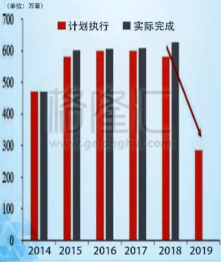 人口减少小县城未来房价_2020人口分布和房价图