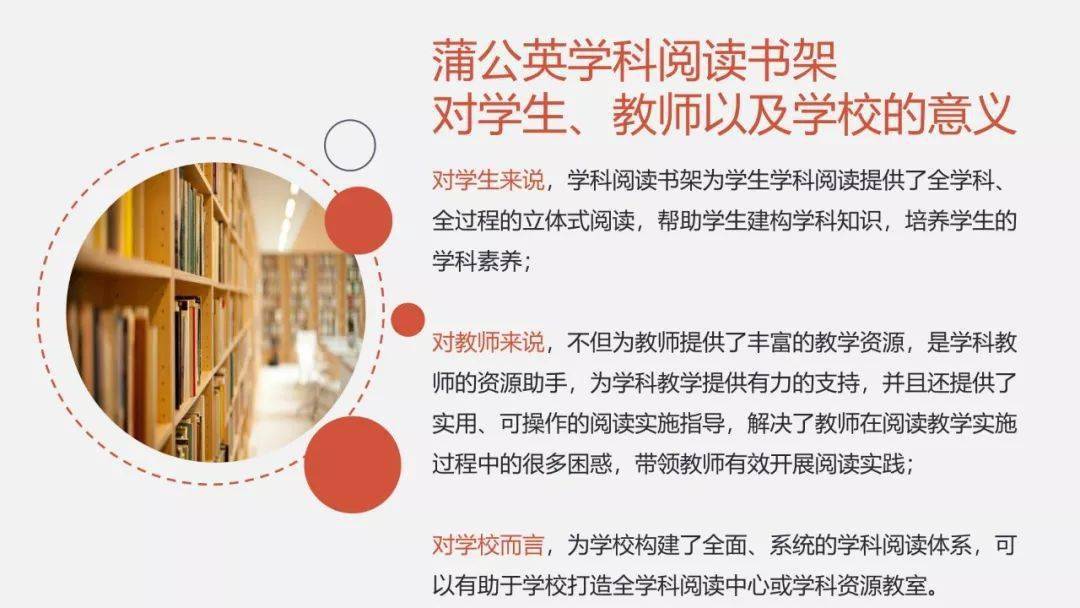 教学|读什么，怎么读，如何与学科教学相融合；基于学科的阅读