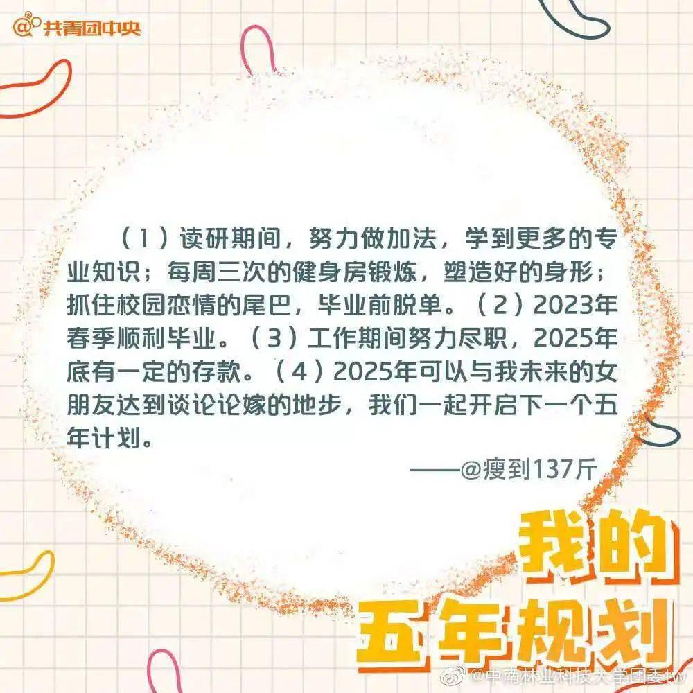 如何做好自己的规划 db3f10bd53624d9daf664fa469e05ba7.jpeg