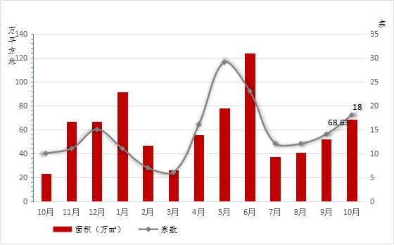 东莞石龙镇2020年GDP和税收_6个新晋万亿GDP城市和东莞的2020年国内税收,东莞远胜,泉州最低(3)