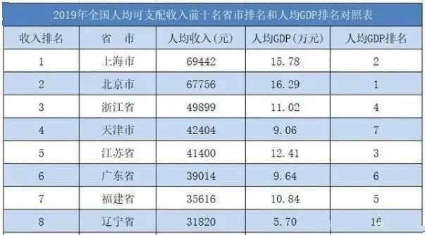 县城房价排名_县城房价