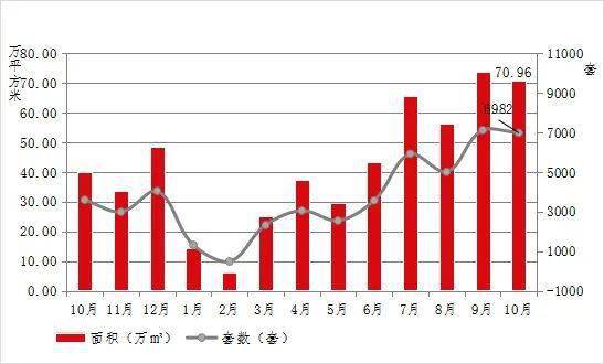 东莞石龙镇2020年GDP和税收_6个新晋万亿GDP城市和东莞的2020年国内税收,东莞远胜,泉州最低(2)