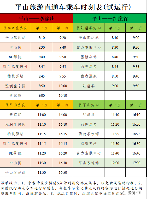 平山县为试点构建旅游交通新模式