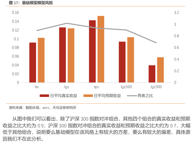 用经济学角度分析gdp的利弊_瑞再首席经济学家剖析疫情影响 全球GDP将下滑3.8 ,中国最有能力从危机中脱颖而出(3)