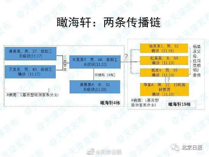 王家堂小区人口分类_小区人口花坛效果图