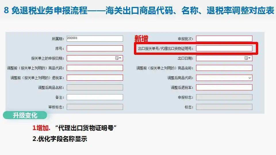 芬吗通 达芙通_贸易公司 一达通_一达通公司怎么样