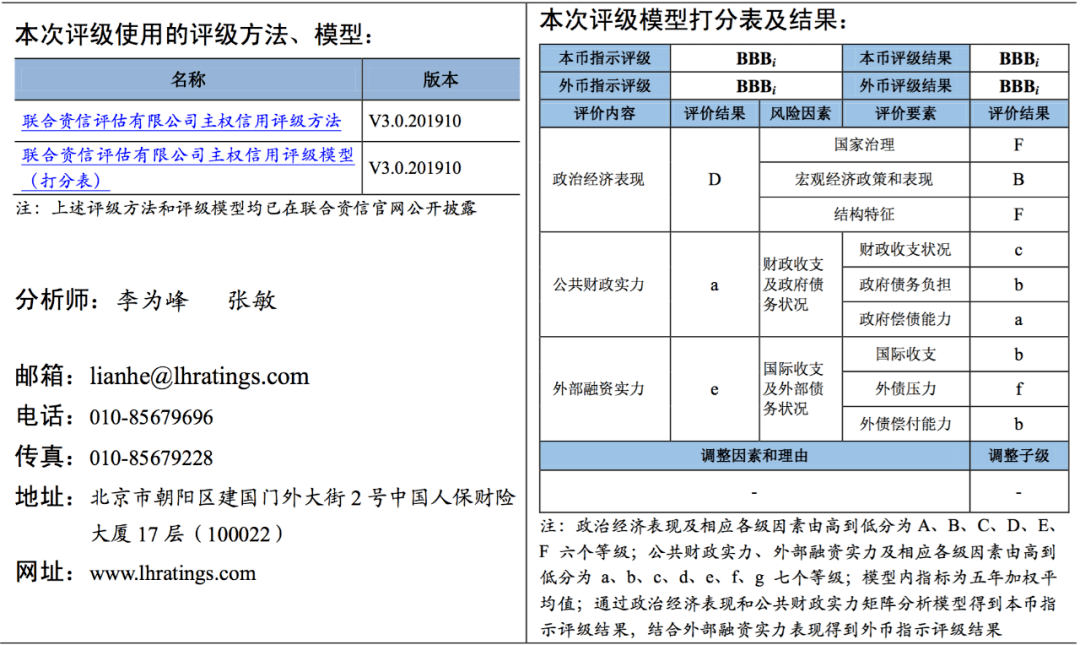 老挝财政gdp_去年缅甸 柬埔寨 老挝 孟加拉 斯里兰卡等国GDP 人均GDP分享(3)