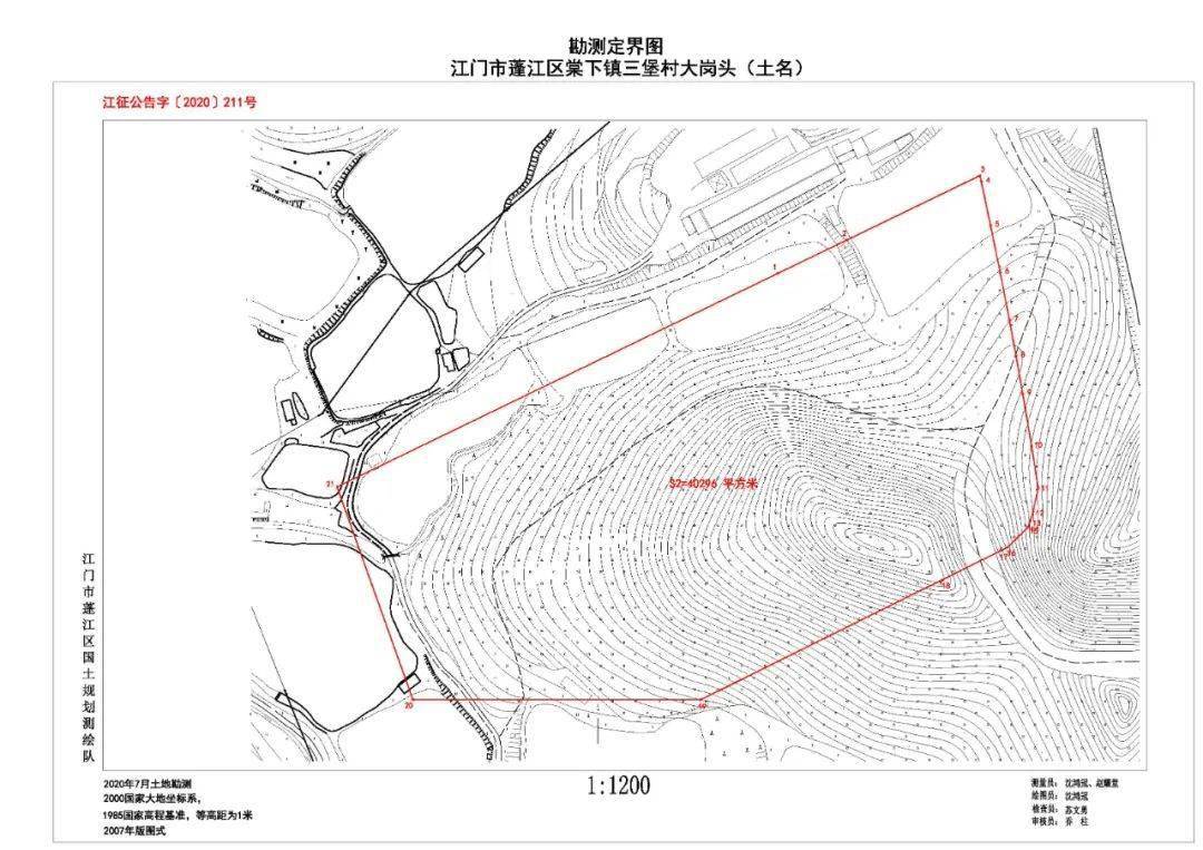 蓬江区2020GDP_江门蓬江区