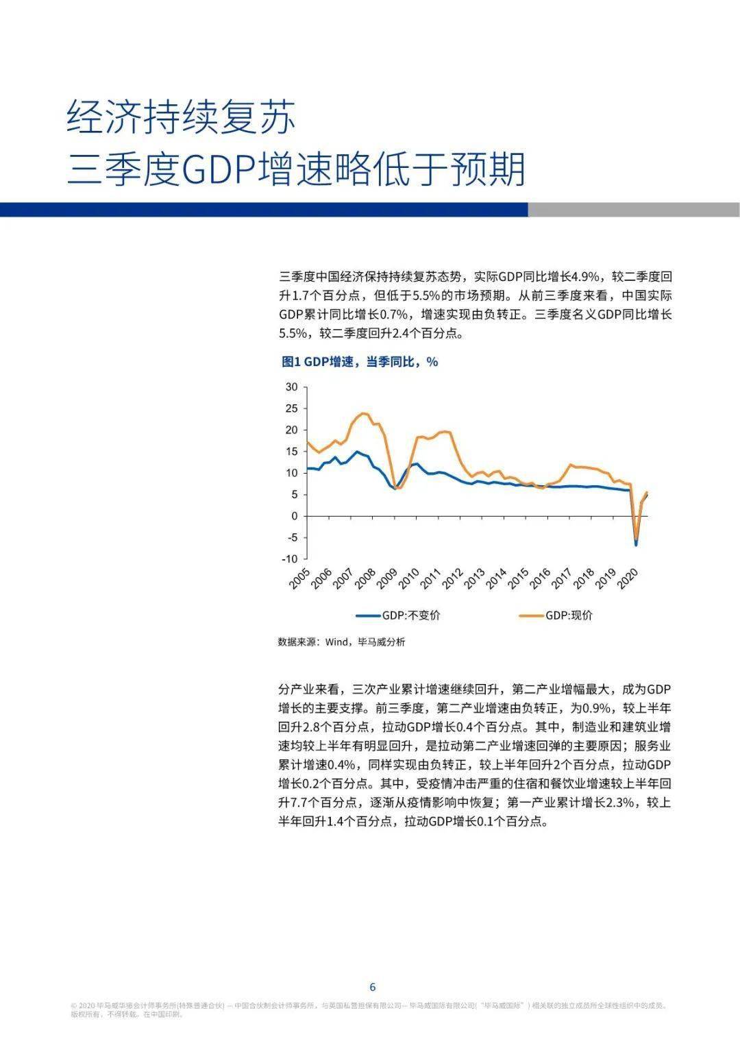 2020青岛第四季度gdp_仙城烟台的2020年前三季度GDP出炉,在山东排名第几(3)