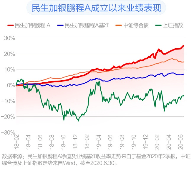 不在业人口_上海市地方志办公室