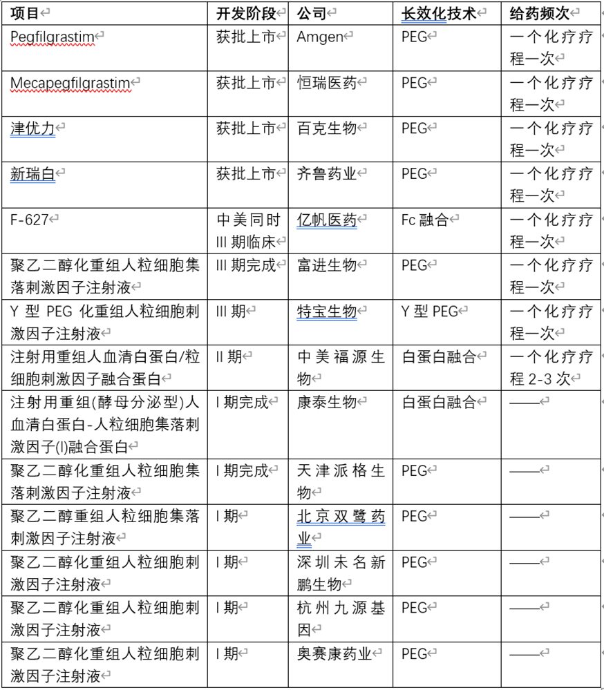 瑞贝生副作用真大 来自搜狐网