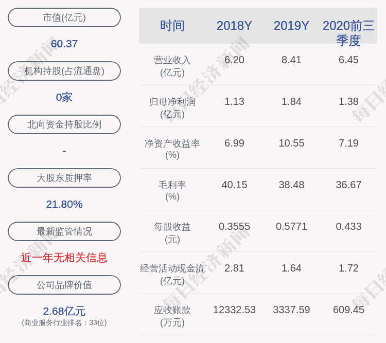 天宇系统是什么 b45d193e3a364fe7800c4d27ea0befe9.png