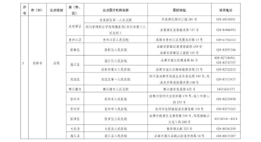 村庄偏远人口多需要干部申请_人口老龄化图片